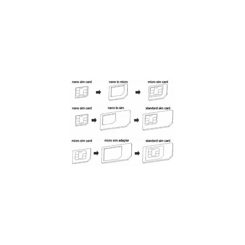 ADAPTADOR 3 EN 1 NOOSY NANO NANOSIM & MICRO MICROSIM A SIM Blanco