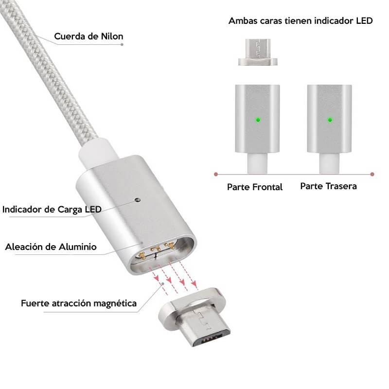 Asombro No pretencioso Abreviatura Comprar Cable Magnético Micro USB 2.4A con LED