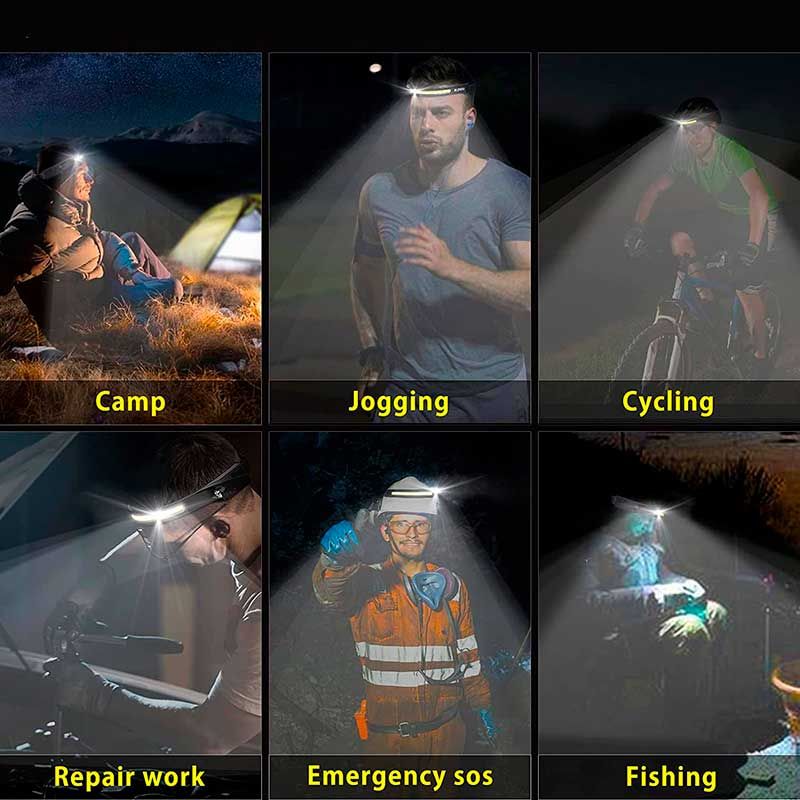 Linterna Frontal dual de cabeza LED con control por inducción