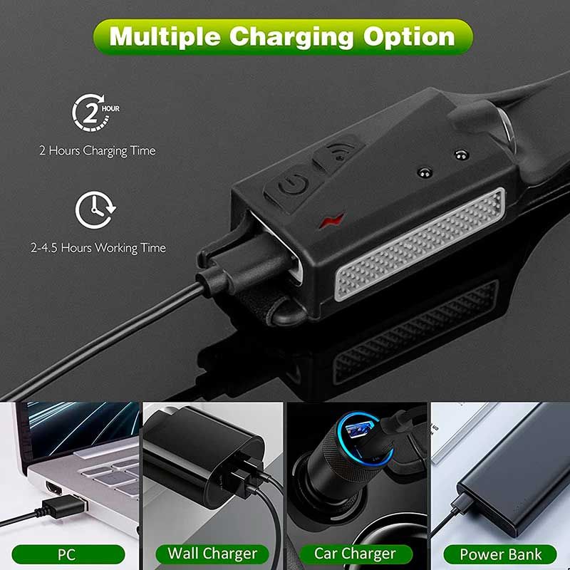 Linterna Frontal dual de cabeza LED con control por inducción