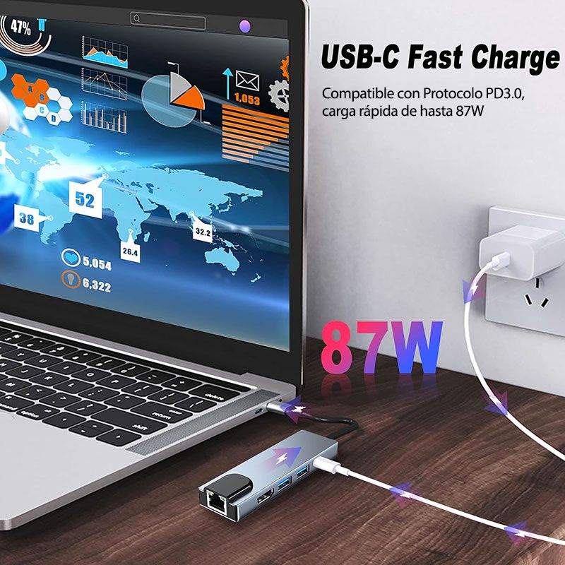 Adaptador Multipuerto USB C con HDMI 4K, USB 3.0, USB C PD y RJ45