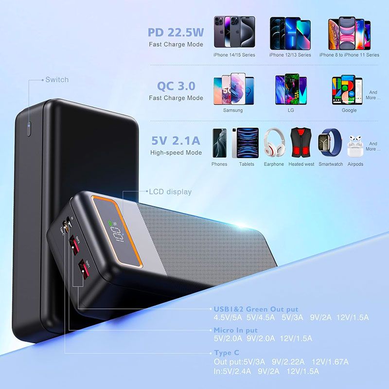 Bateria Externa de 30000 mAh con Carga Rápida 22.5W y 3A