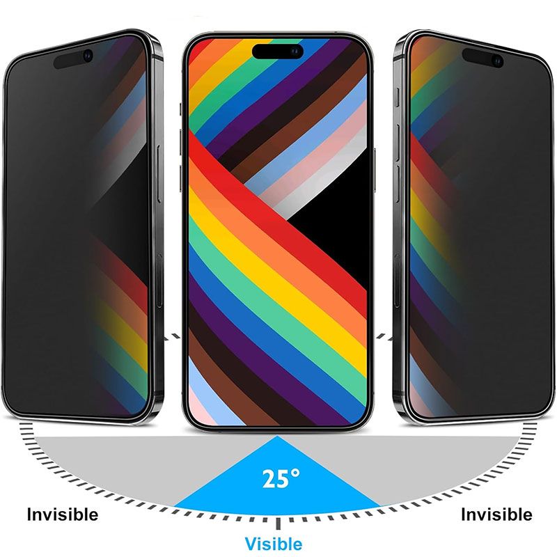 Protector de pantalla Privacidad Anti espía para iPhone 16 Pro