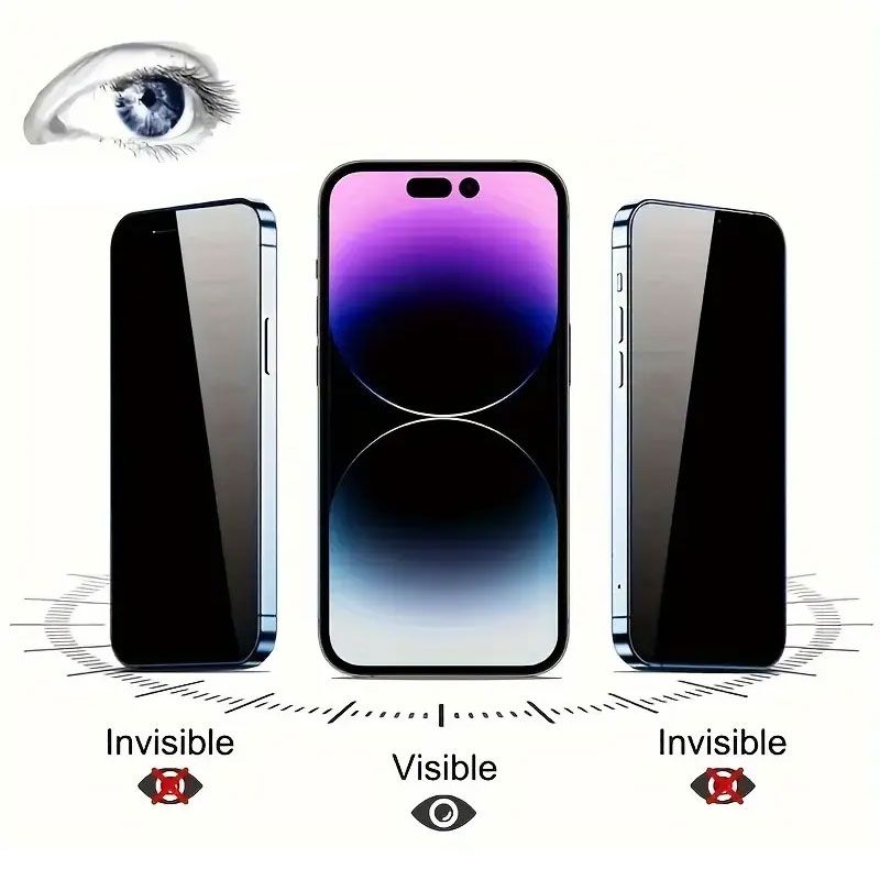Protector de pantalla Privacidad Anti espía para iPhone 15 Pro