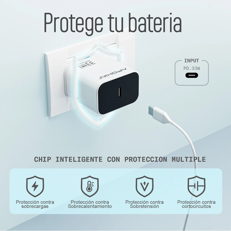 Cargador 33W GaN PD USB Tipo C de Carga Rápida
